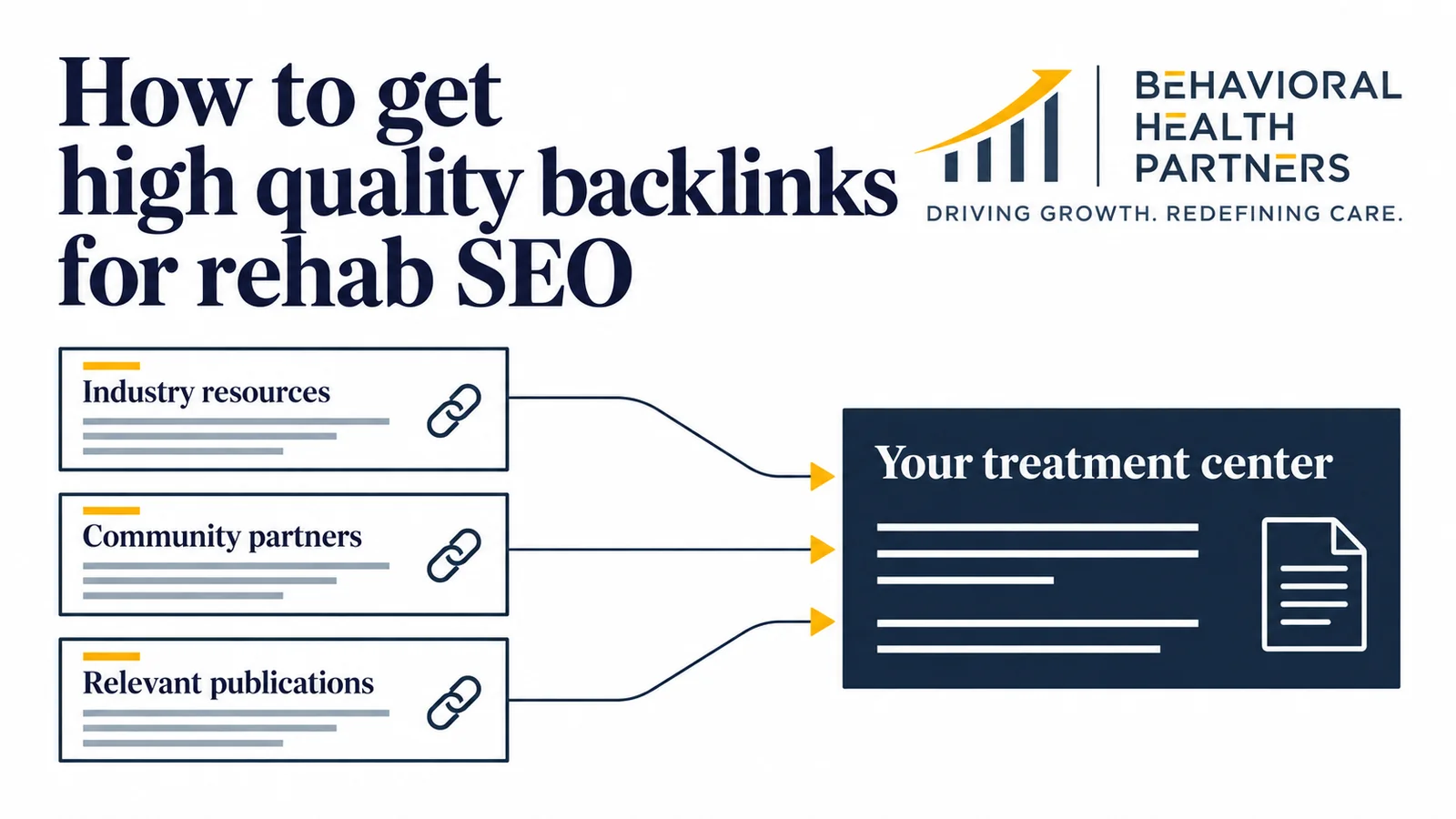 How to Get High Quality Backlinks for Rehab SEO