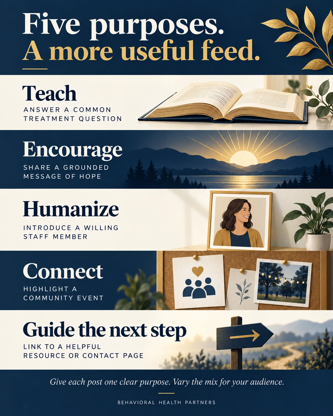 Five social post purposes: teach with a treatment question, encourage with hope, humanize through staff, connect through events and guide to resources.