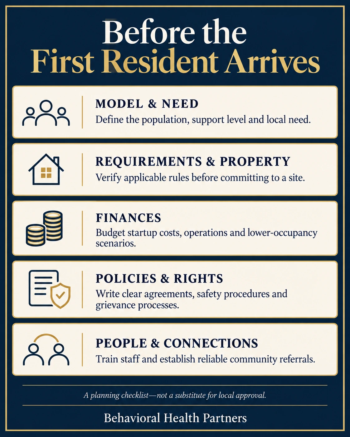 Opening checklist covers model and need, requirements and property, finances, policies and rights, and people and connections.