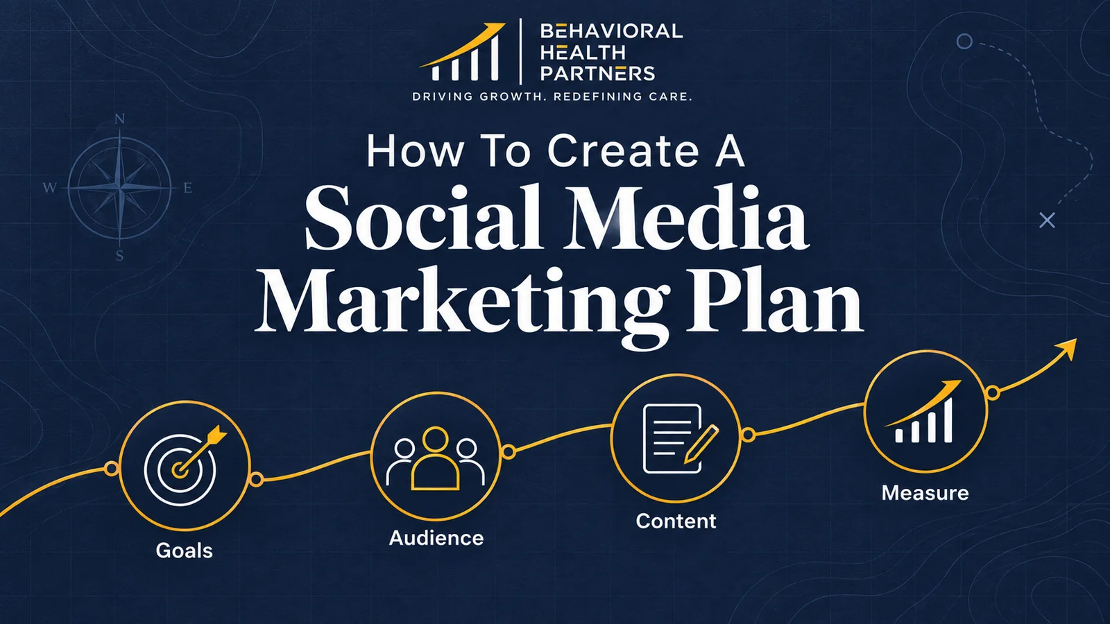 How to Create a Social Media Marketing Plan for Addiction Treatment Centers