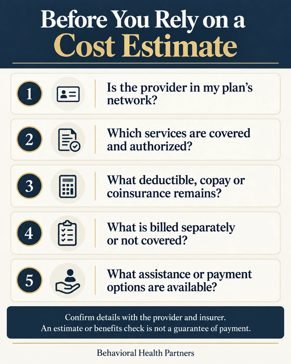 Five questions about network status, covered services, remaining cost sharing, separate charges and assistance, plus a payment-guarantee caveat.