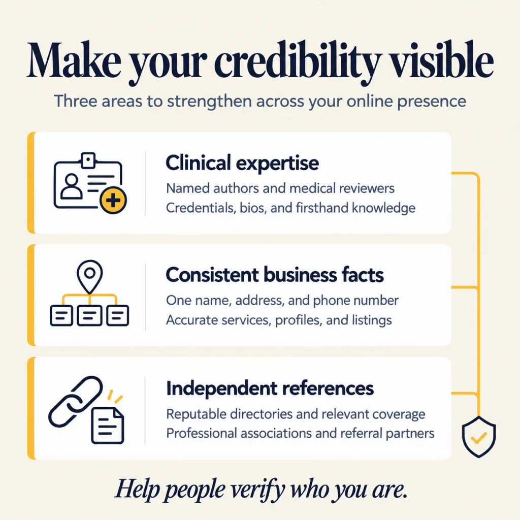 Three credibility areas for treatment centers: clinical expertise, consistent business facts, and independent references.