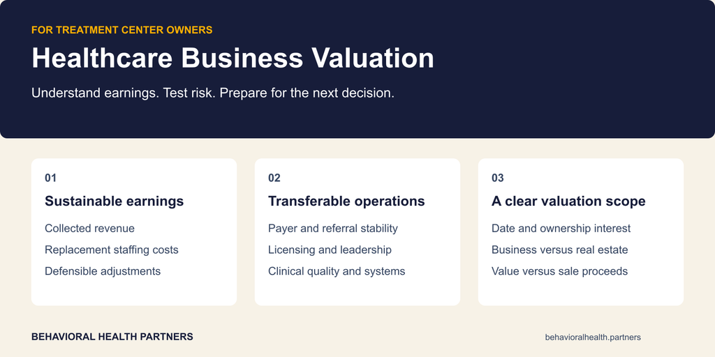 Healthcare Business Valuation for Behavioral Health Owners healthcare business valuation for behavioral health center owners