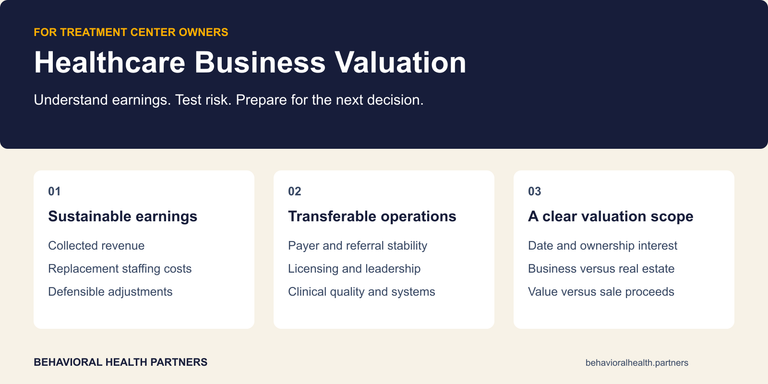 Healthcare Business Valuation for Behavioral Health Owners
